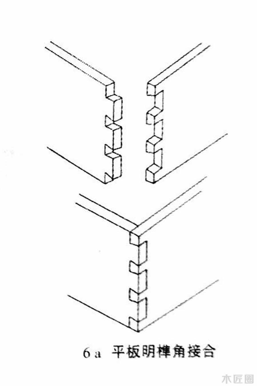 榫卯家具基础技艺：榫卯结构图文讲解（3-2）