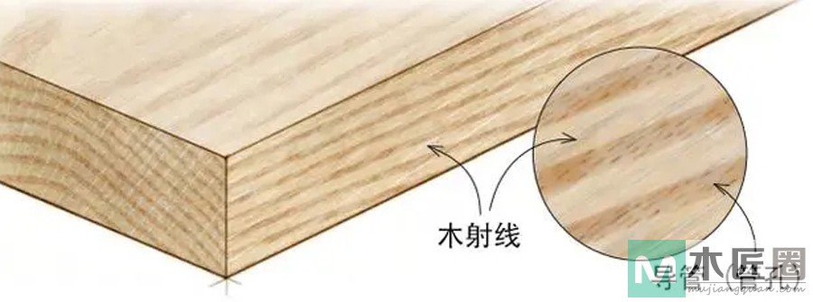 做实木家具，木匠师傅必懂的这些木材专业术语