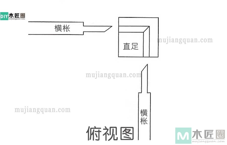 怎样用传统的榫卯结构，作为实木桌的衔接方式