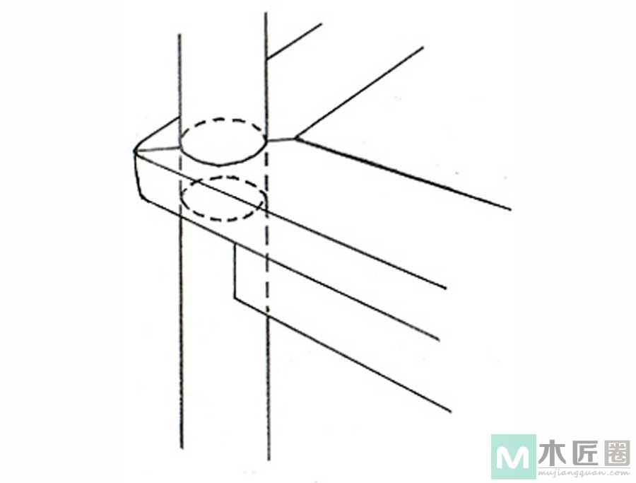 榫卯结构之穿腿榫