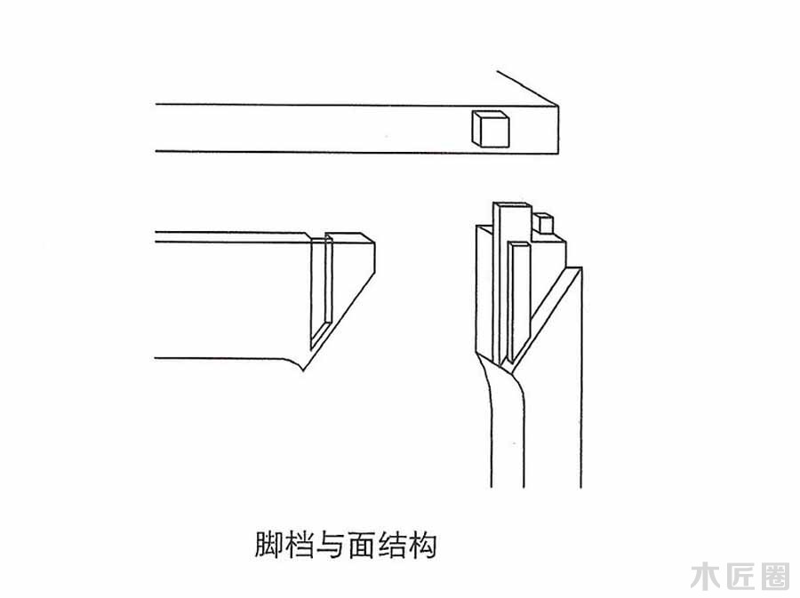 榫卯家具基础技艺：榫卯结构图文讲解（3-1）