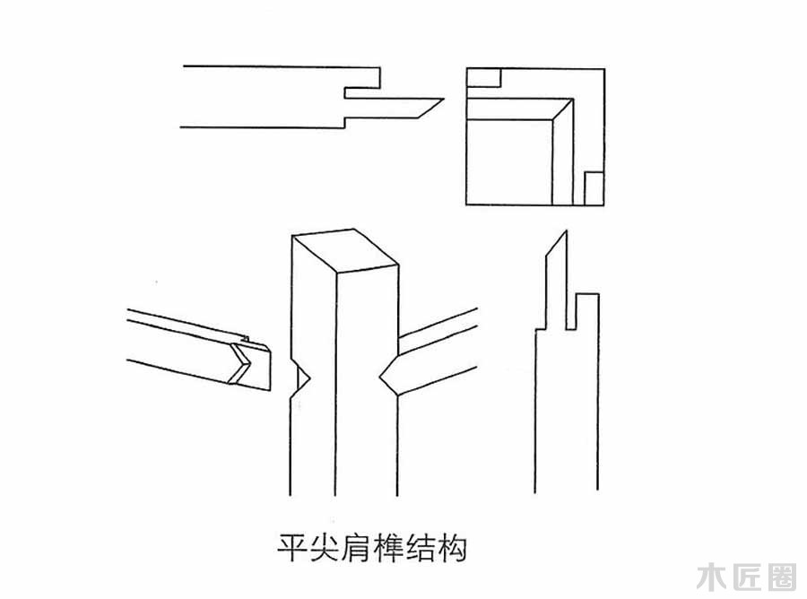 榫卯家具基础技艺：榫卯结构图文讲解（3-1）