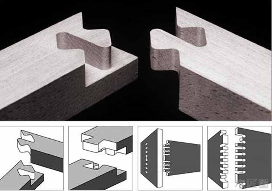 榫卯家具基础技艺：榫卯结构图文讲解（3-1）