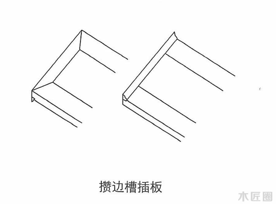 榫卯家具基础技艺：榫卯结构图文讲解（3-1）