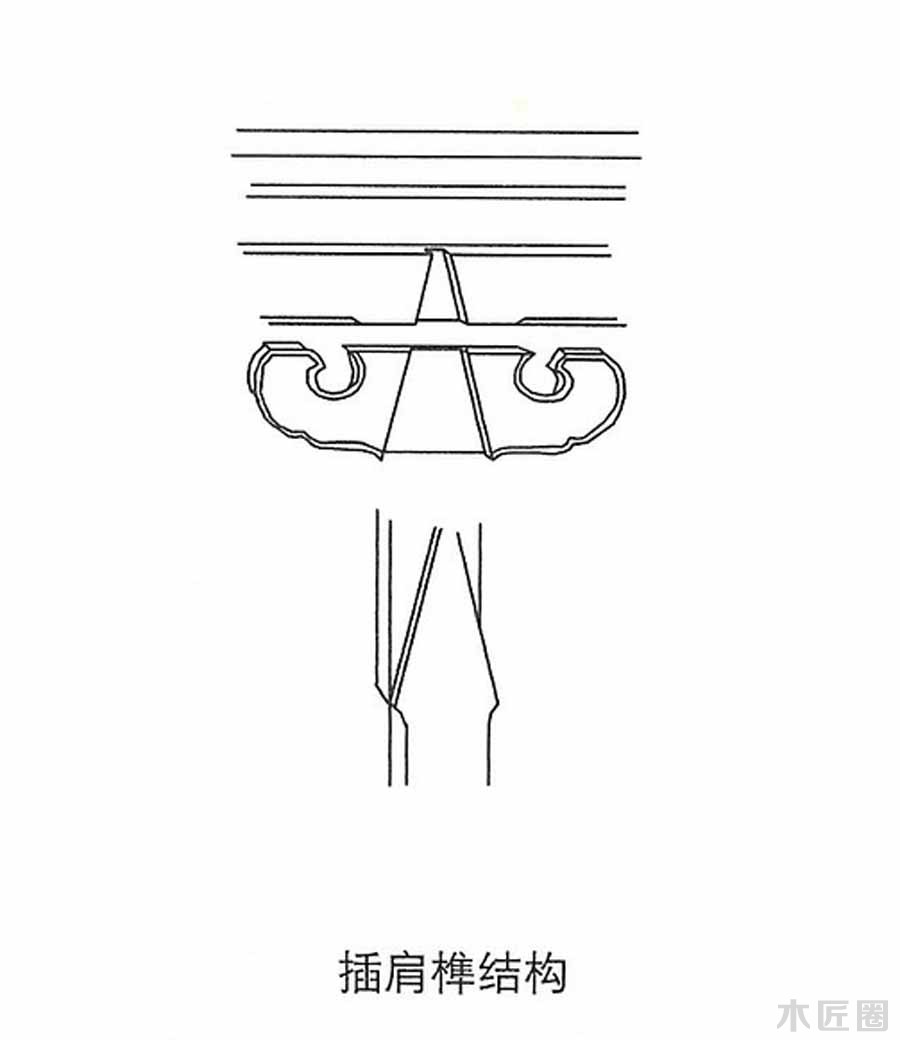 榫卯家具基础技艺：榫卯结构图文讲解（3-1）