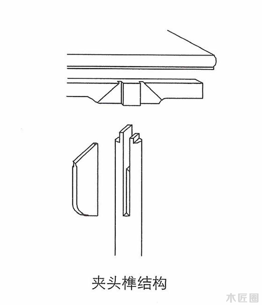 榫卯家具基础技艺：榫卯结构图文讲解（3-1）