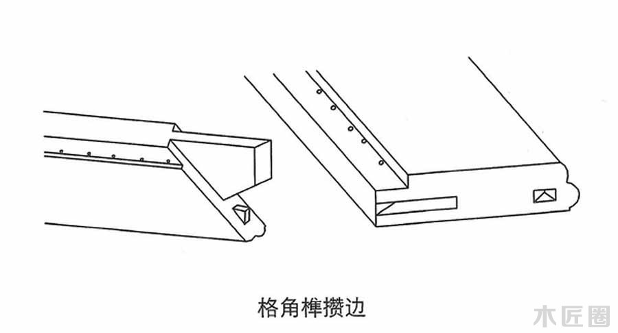 榫卯家具基础技艺：榫卯结构图文讲解（3-1）