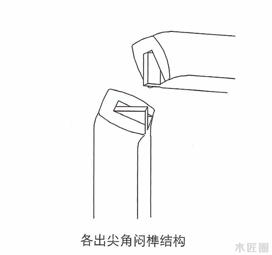 榫卯家具基础技艺：榫卯结构图文讲解（3-1）