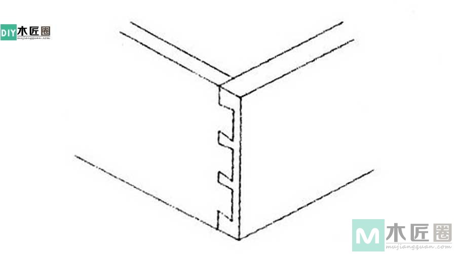 木工学徒如何从零开始，学习传统木抽屉面板的制作方法