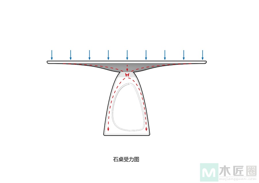 用大理石制作的家具和灯具，效果却出人意料！