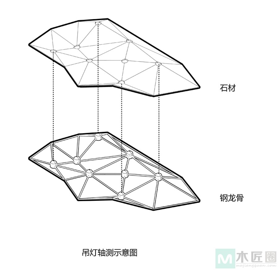 用大理石制作的家具和灯具，效果却出人意料！