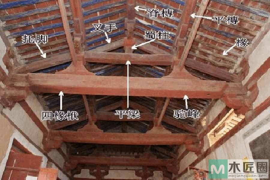 传统古建筑特征分析及常用术语解读，构件图文详解
