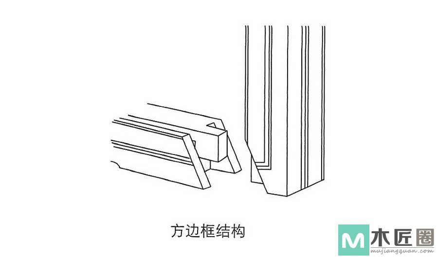 榫卯家具做法必学，如何制作榫卯之双平肩明榫的方法图解