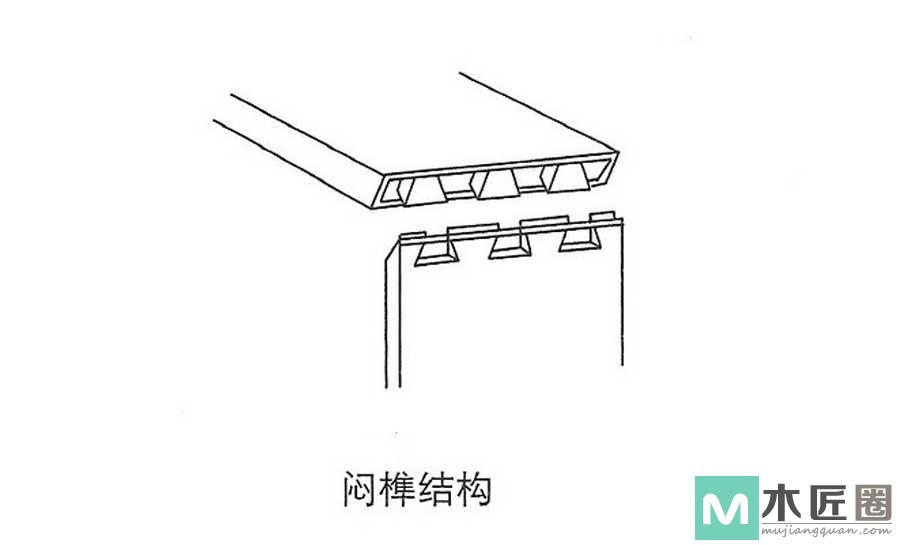 榫卯家具做法必学，如何制作榫卯之双平肩明榫的方法图解
