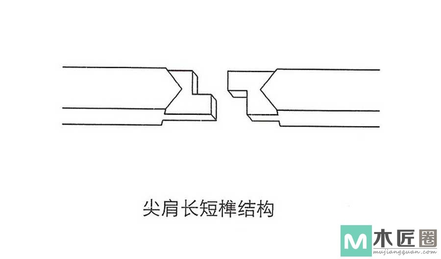 榫卯家具做法必学，如何制作榫卯之双平肩明榫的方法图解