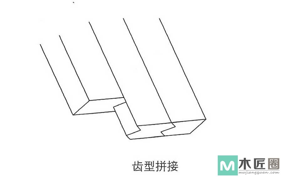 榫卯家具做法必学，如何制作榫卯之双平肩明榫的方法图解