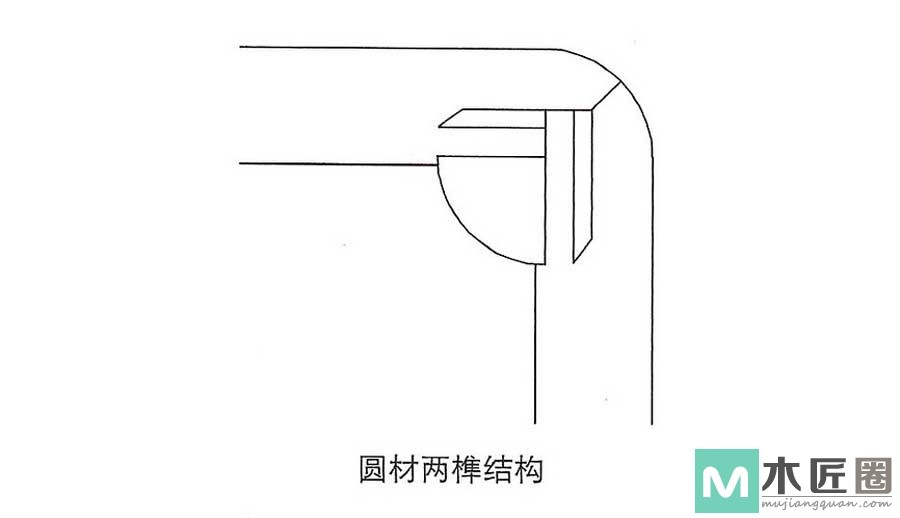 榫卯家具做法必学，如何制作榫卯之双平肩明榫的方法图解