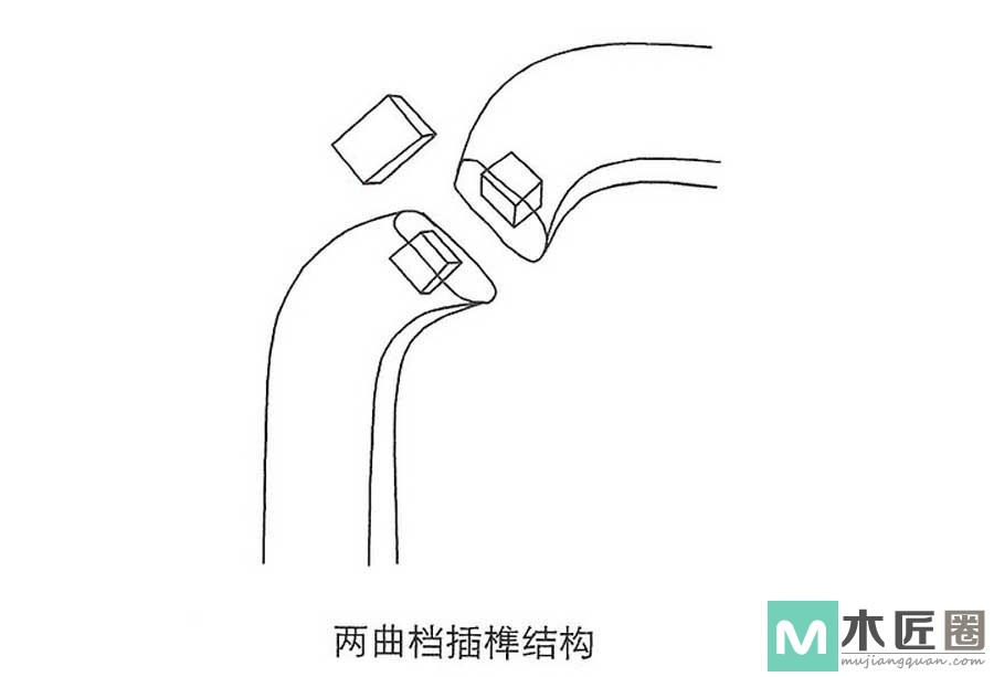 榫卯家具做法必学，如何制作榫卯之双平肩明榫的方法图解