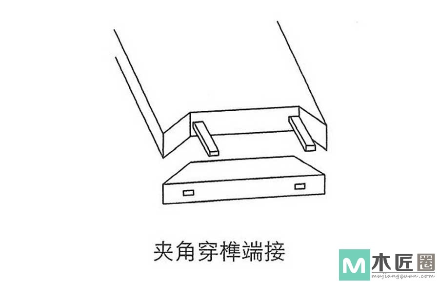 榫卯家具做法必学，如何制作榫卯之双平肩明榫的方法图解