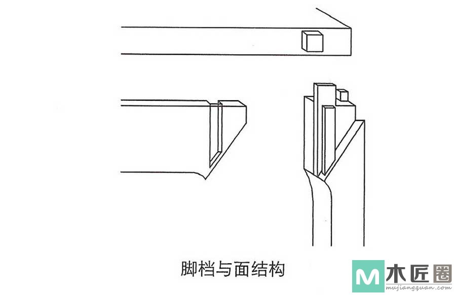 榫卯家具做法必学，如何制作榫卯之双平肩明榫的方法图解