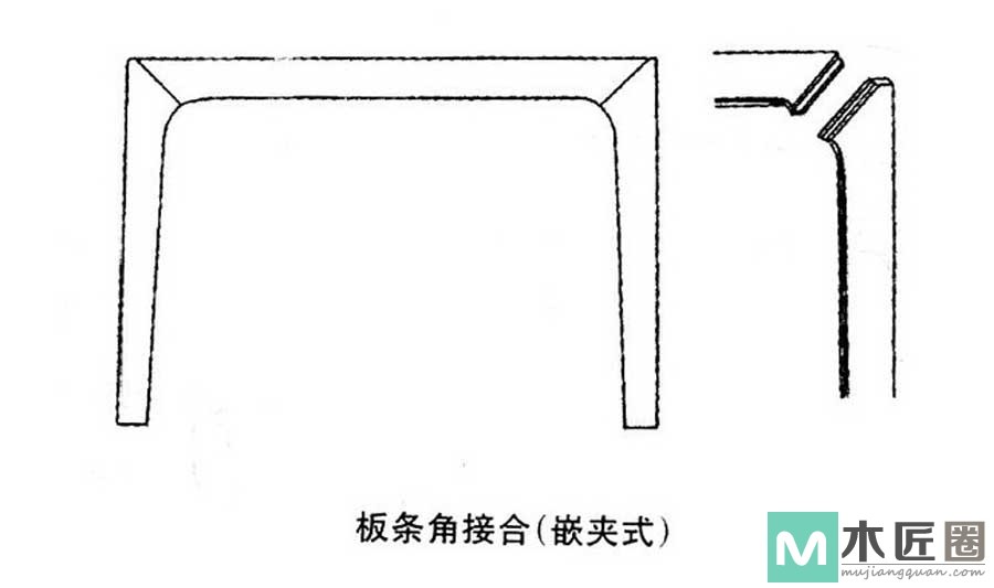 榫卯家具做法必学，如何制作榫卯之双平肩明榫的方法图解