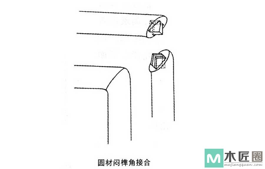 榫卯家具做法必学，如何制作榫卯之双平肩明榫的方法图解