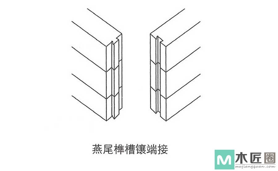 榫卯家具做法必学，如何制作榫卯之双平肩明榫的方法图解