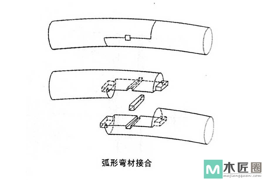 榫卯家具做法必学，如何制作榫卯之双平肩明榫的方法图解
