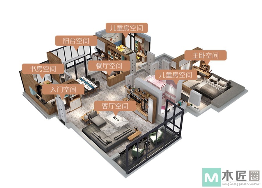 全屋定制设计师