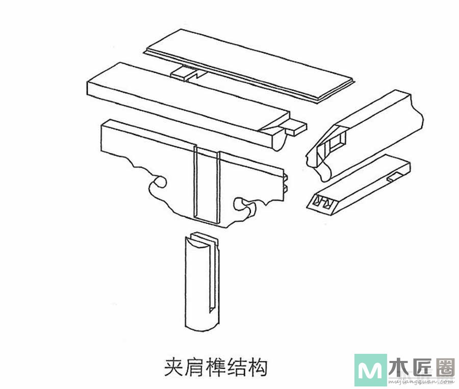 什么是榫卯结构？榫卯结构有多少种？它用处是什么？