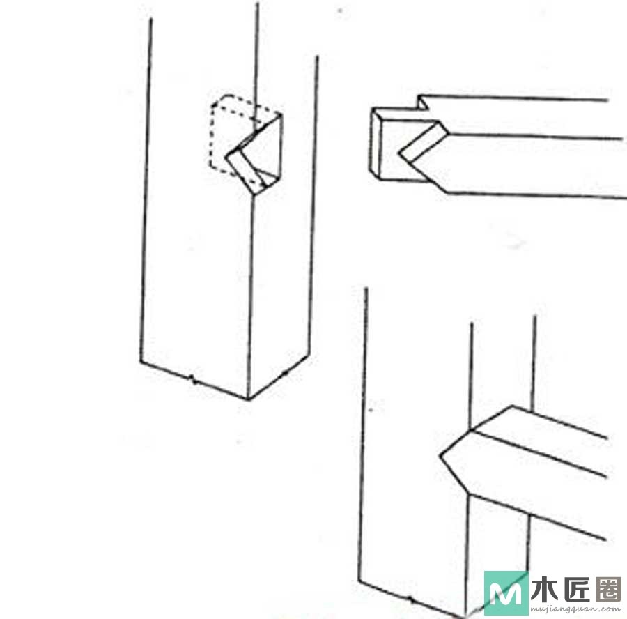 榫卯结构之格肩榫，格肩榫又可分为大格肩榫和小格肩榫