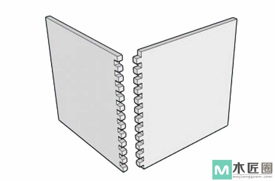 指接榫，类似左右两手手指交叉对接的榫卯结构