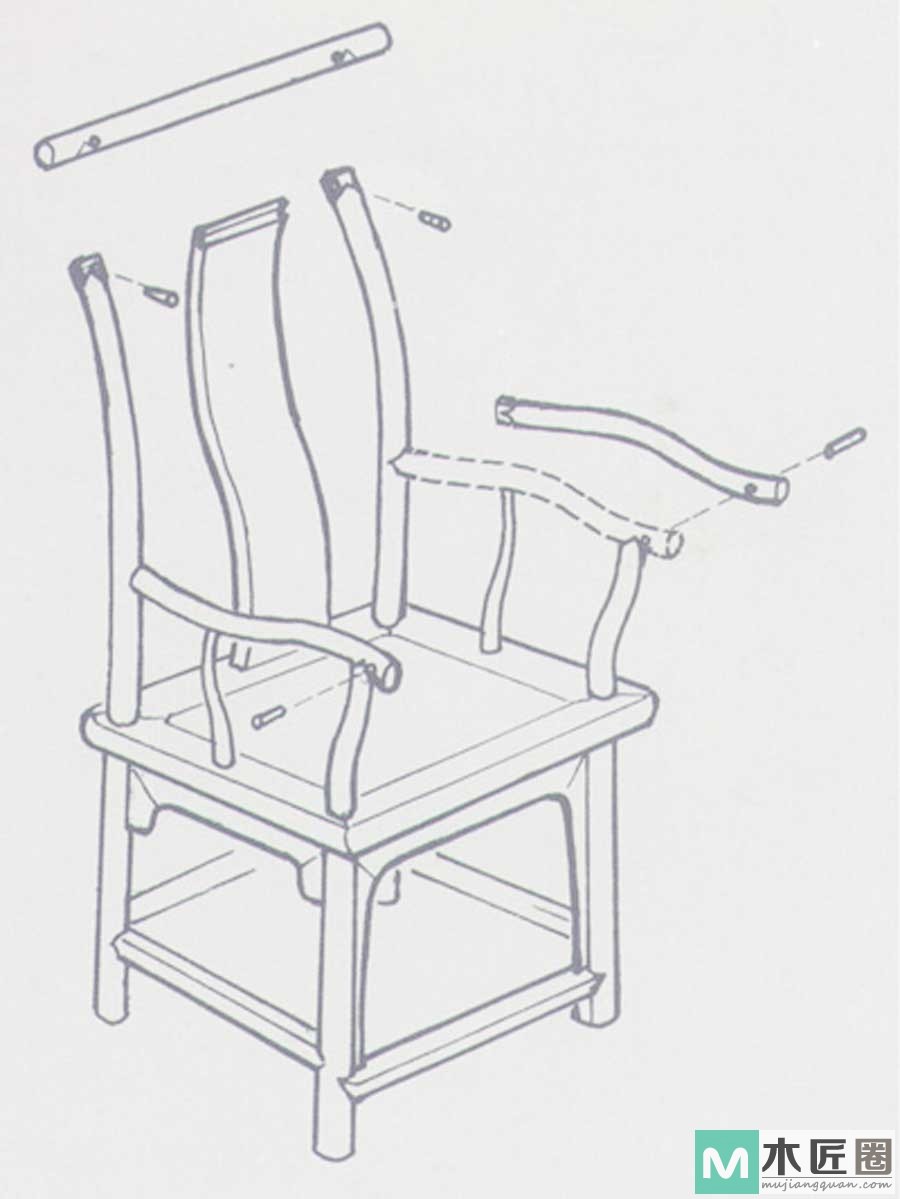 管门钉，“管门钉结构”的做法，在很多家具上都有出现