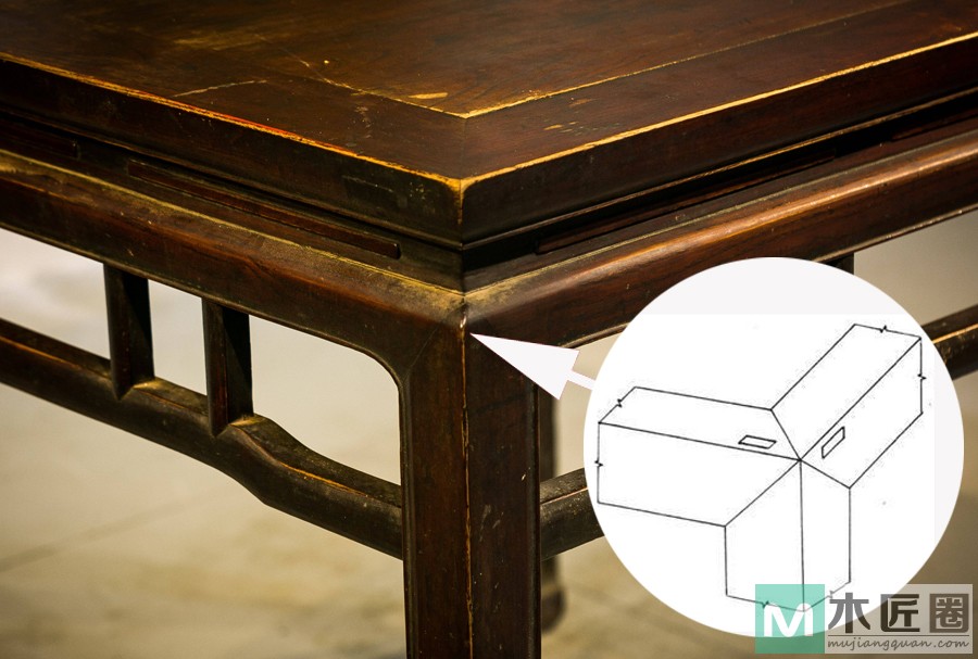 粽角榫的优缺点有哪些？为什么现在家具中榫卯应用的这么少？
