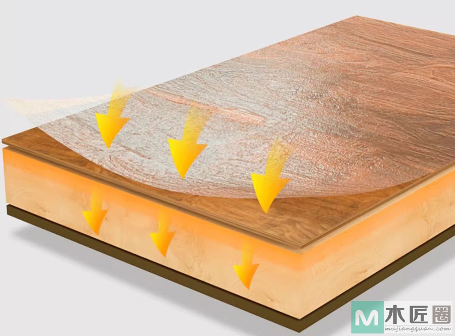 什么是木蜡油？木蜡油的作用是什么？