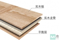 多层实木地板都用材质坚固耐用的，那么有哪些优缺点？